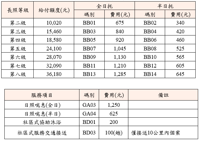 擷取 8c805
